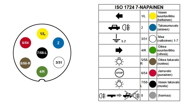 H-auto kaavio.webp