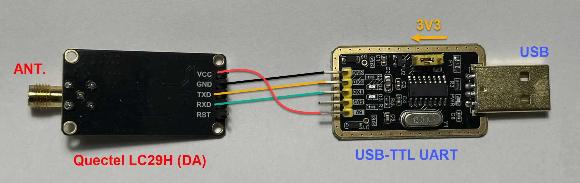 LC29H-UART.webp