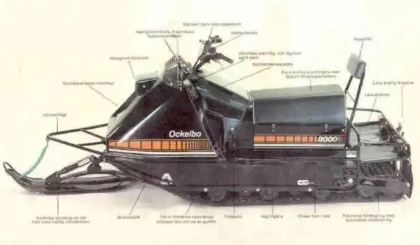 ockelbo8000.webp