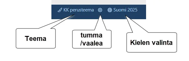 perusteeman variaatiot.webp