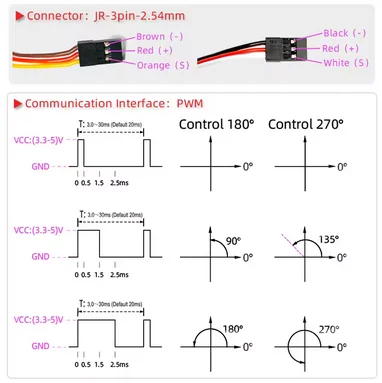 Screenshot 2025-04-14 at 17-12-50 1X 12V servo 150Kg baja 5B 1_5 DS51150 high torque Digital ...webp