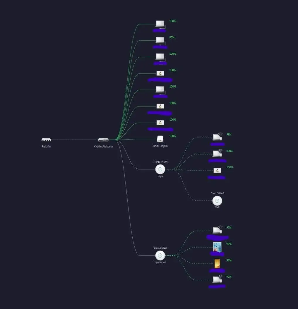 Topologia_LI.webp