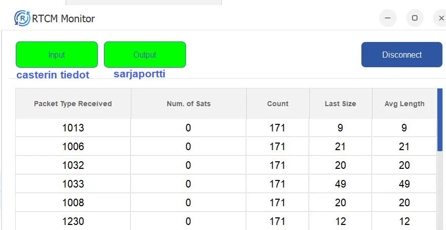 uprecise_rtcm2.webp