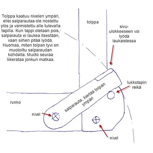 Media 'Laukaistava karikka' albumissa 'borgholm'