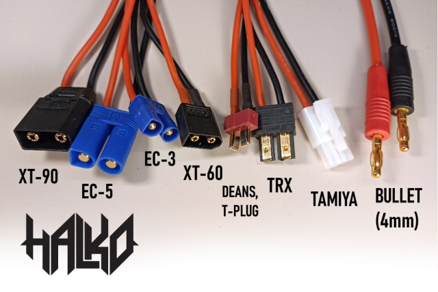 www.eurorc.fi