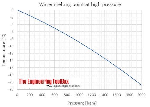 Water_MP_HP_C.jpg