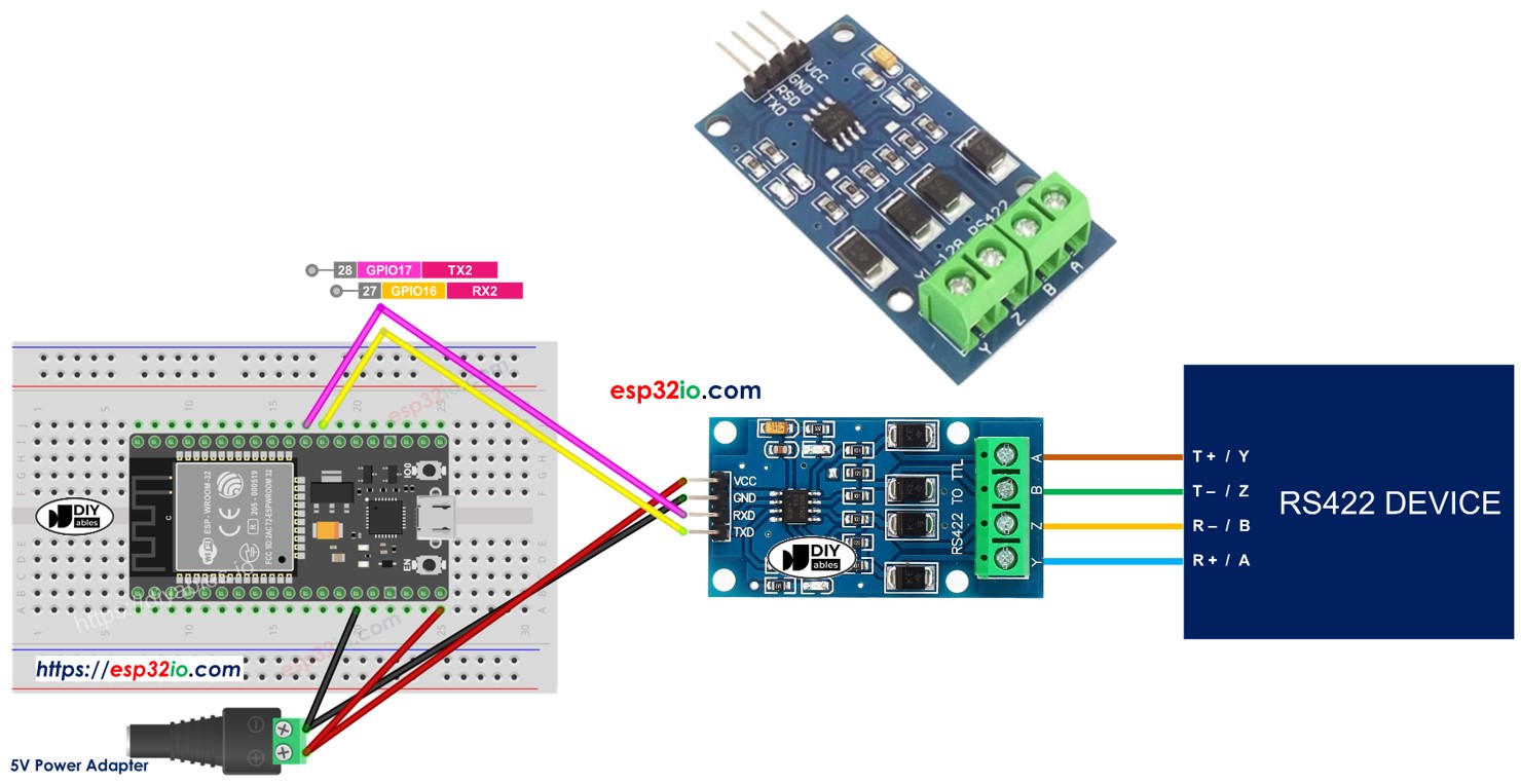 esp32io.com